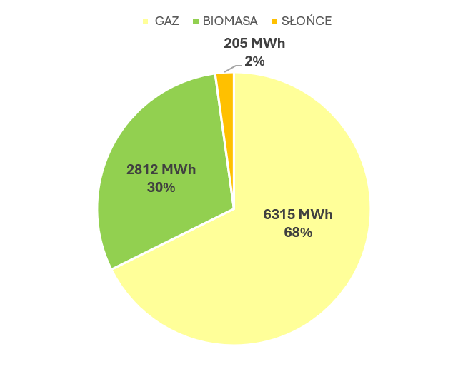 Energia.jpeg