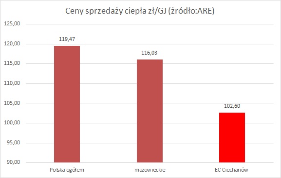 Tablice 1_6 III Kw.jpg